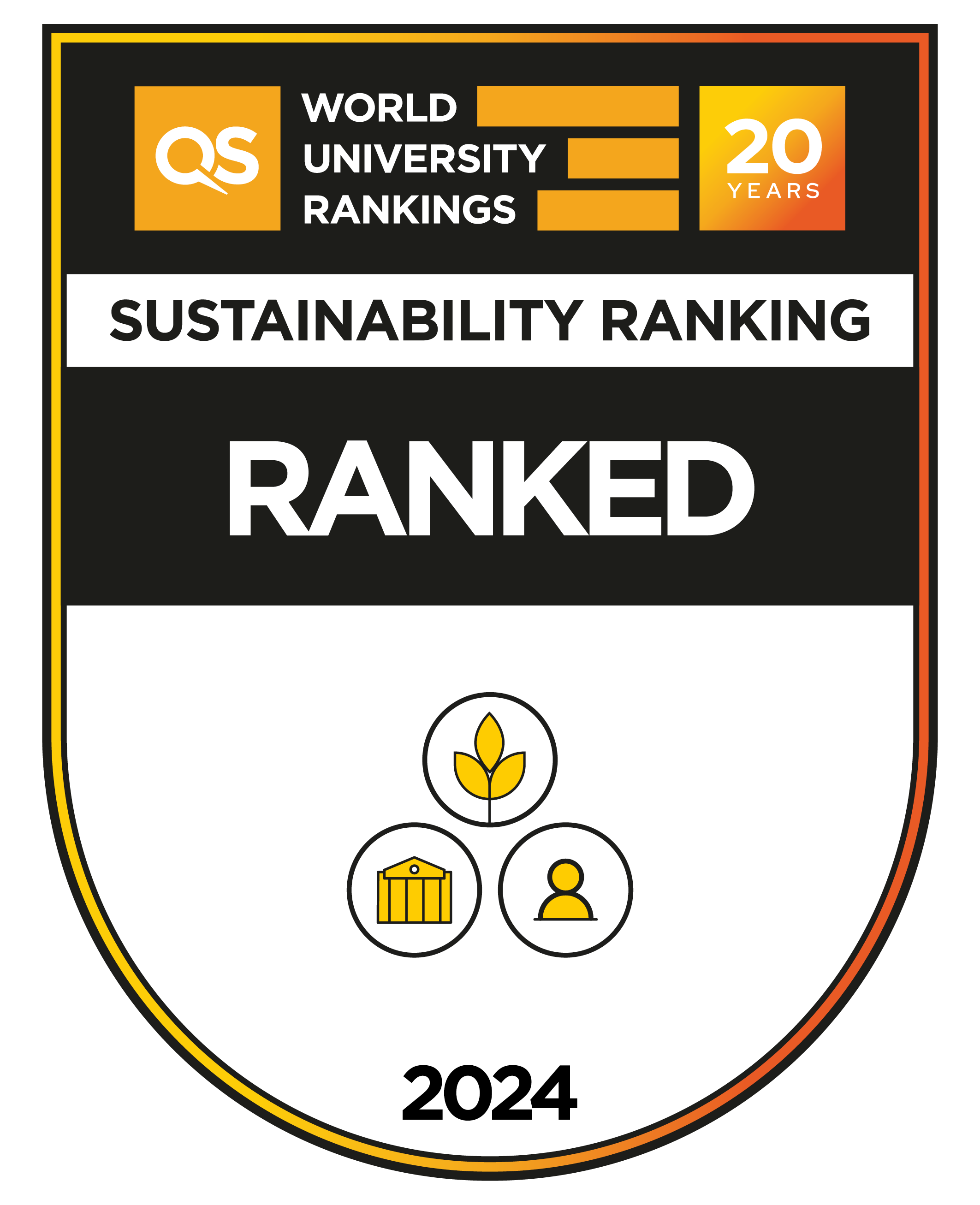 QS World University Rankings Sustainability 2024