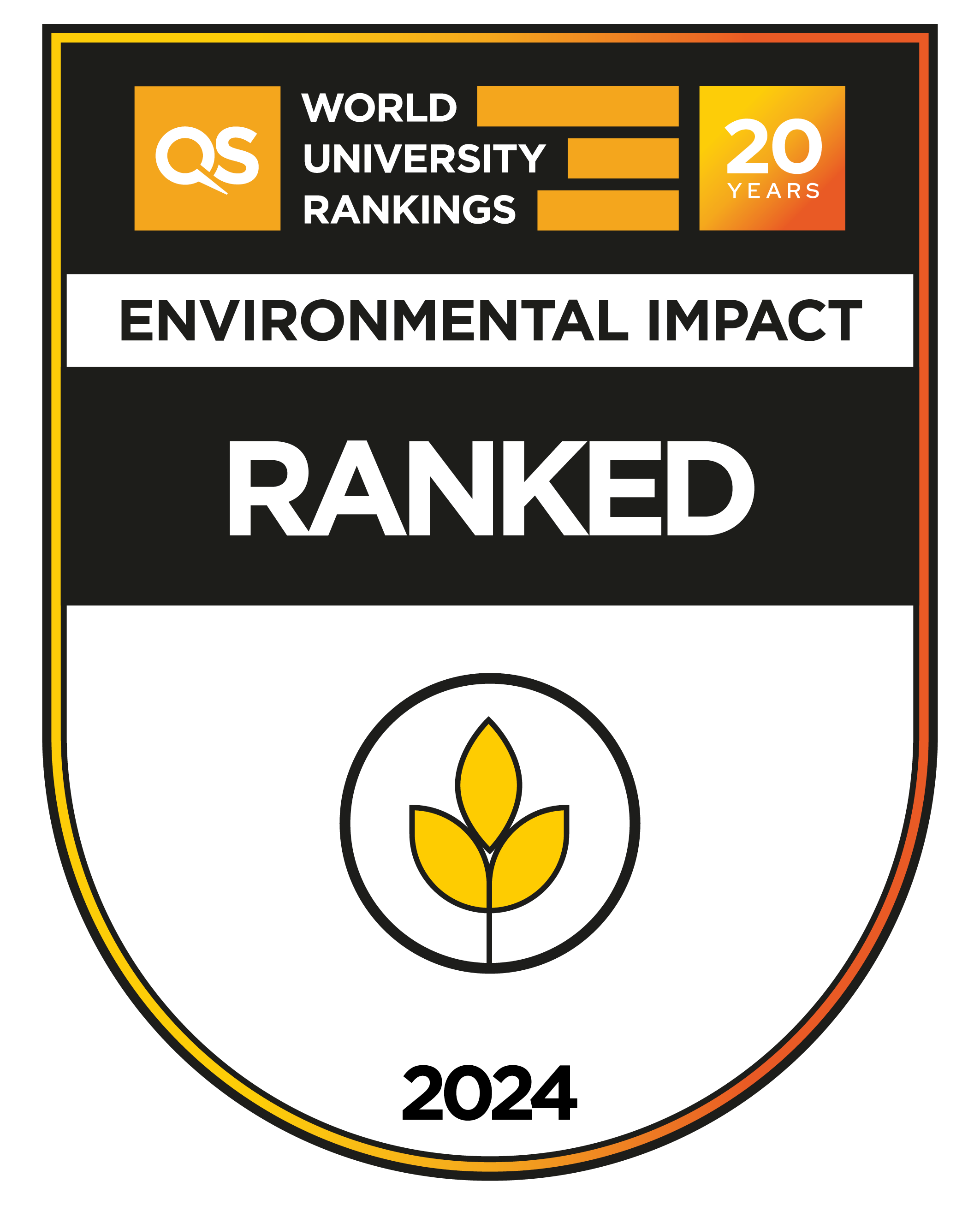 QS World University Rankings Sustainability 2024