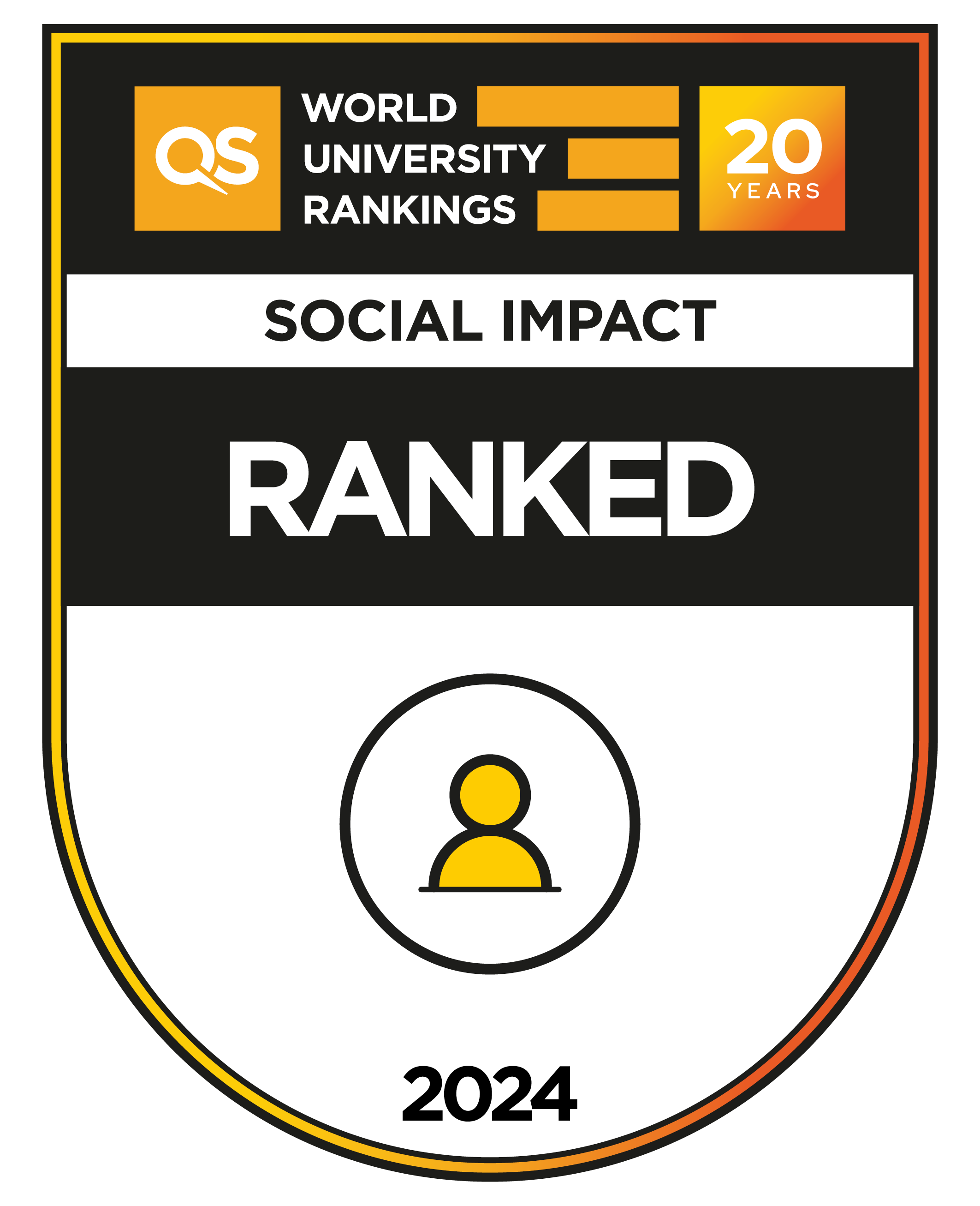 QS World University Rankings Sustainability 2024