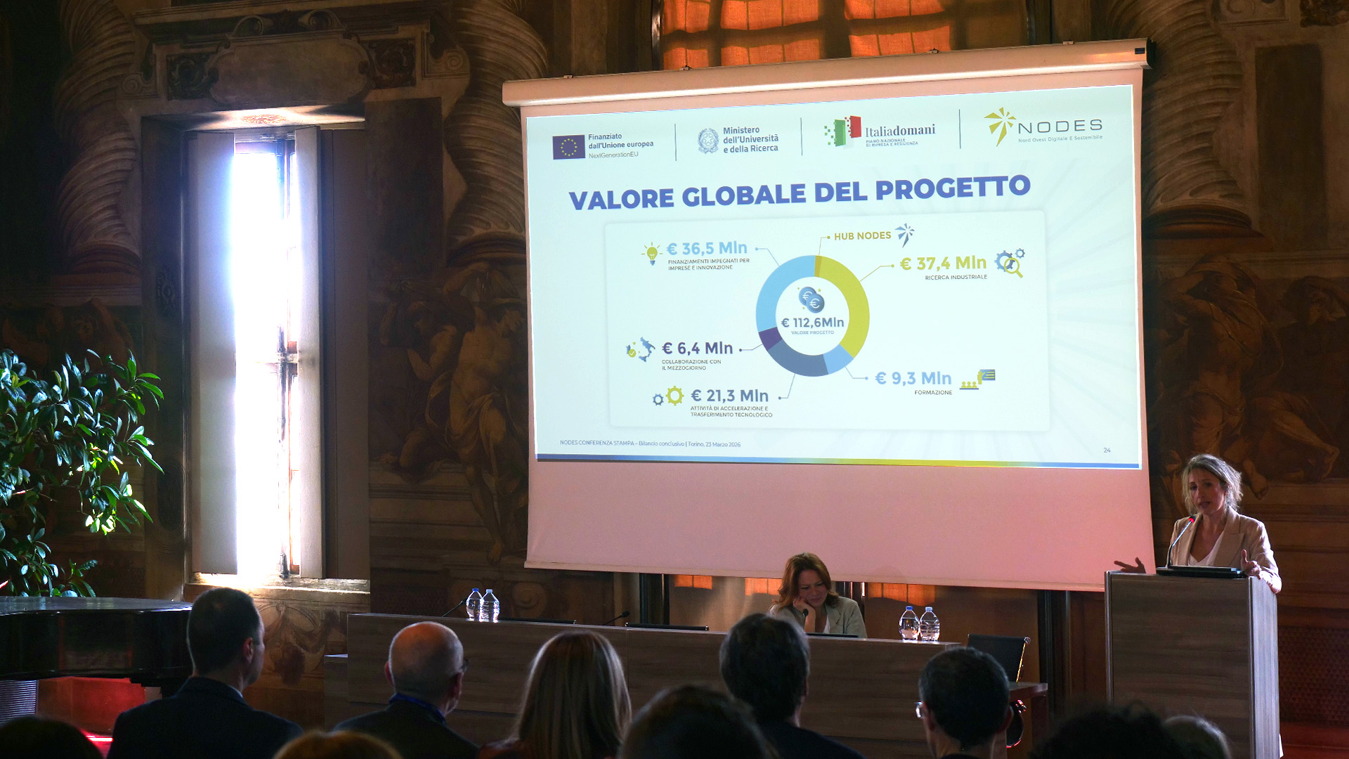 NOD_Final_Conf_14_Ferroni