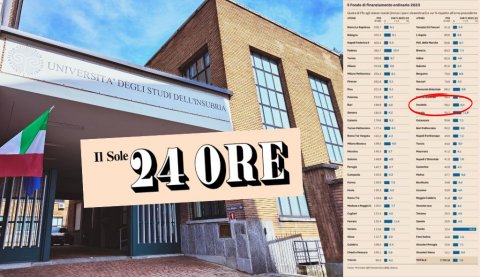 Ffo Università dell'Insubria