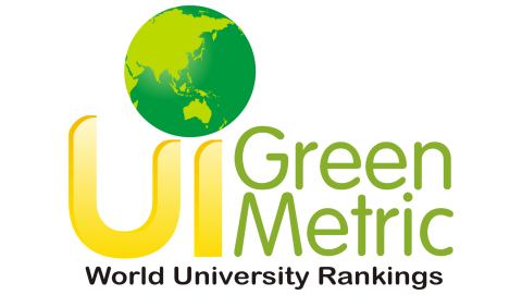 Ranking 2024 sostenibilità