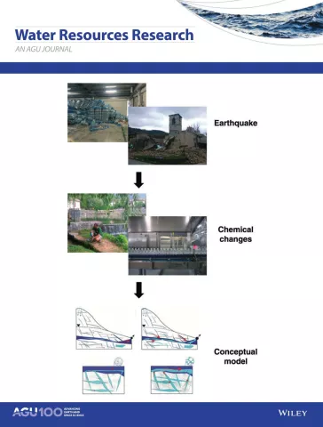 Rosen, M. R., Binda, G., Archer, C., Pozzi, A., Michetti, A. M., & Noble, P. J. (2018). Mechanisms of earthquake‐induced chemical and fluid transport to carbonate groundwater springs after earthquakes. Water Resources Research, 54(8), 5225-5244