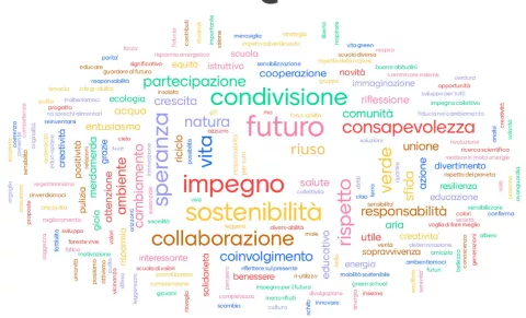 Sostenibilità