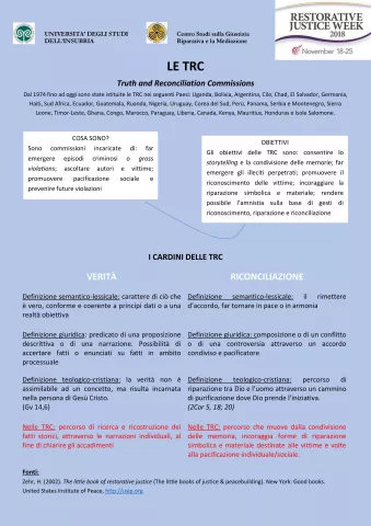 Truth and Reconciliation Commissions parte 1 - ita
