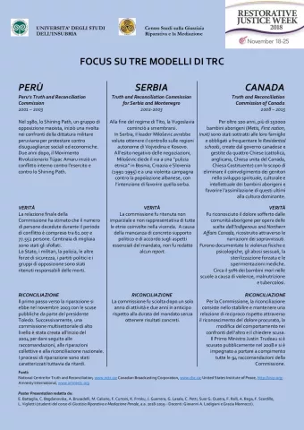 Truth and Reconciliation Commissions parte 2 - ita