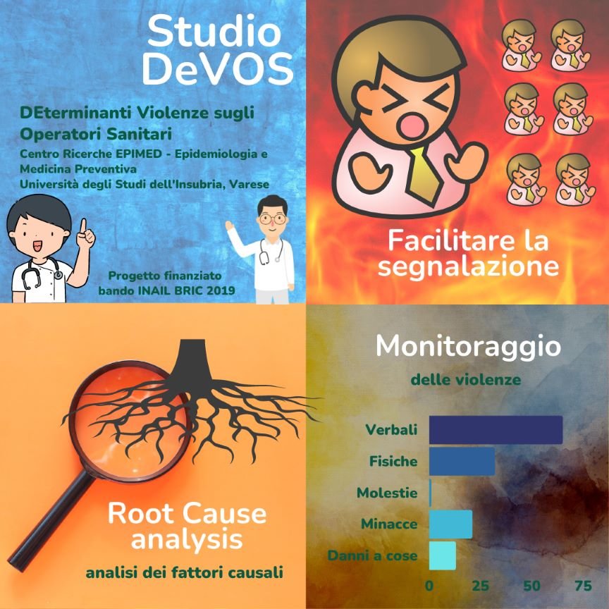 Progetto devo