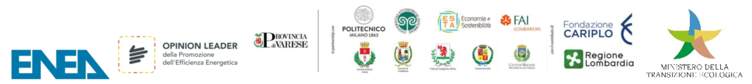 Settimana Europea Mobilità - Loghi