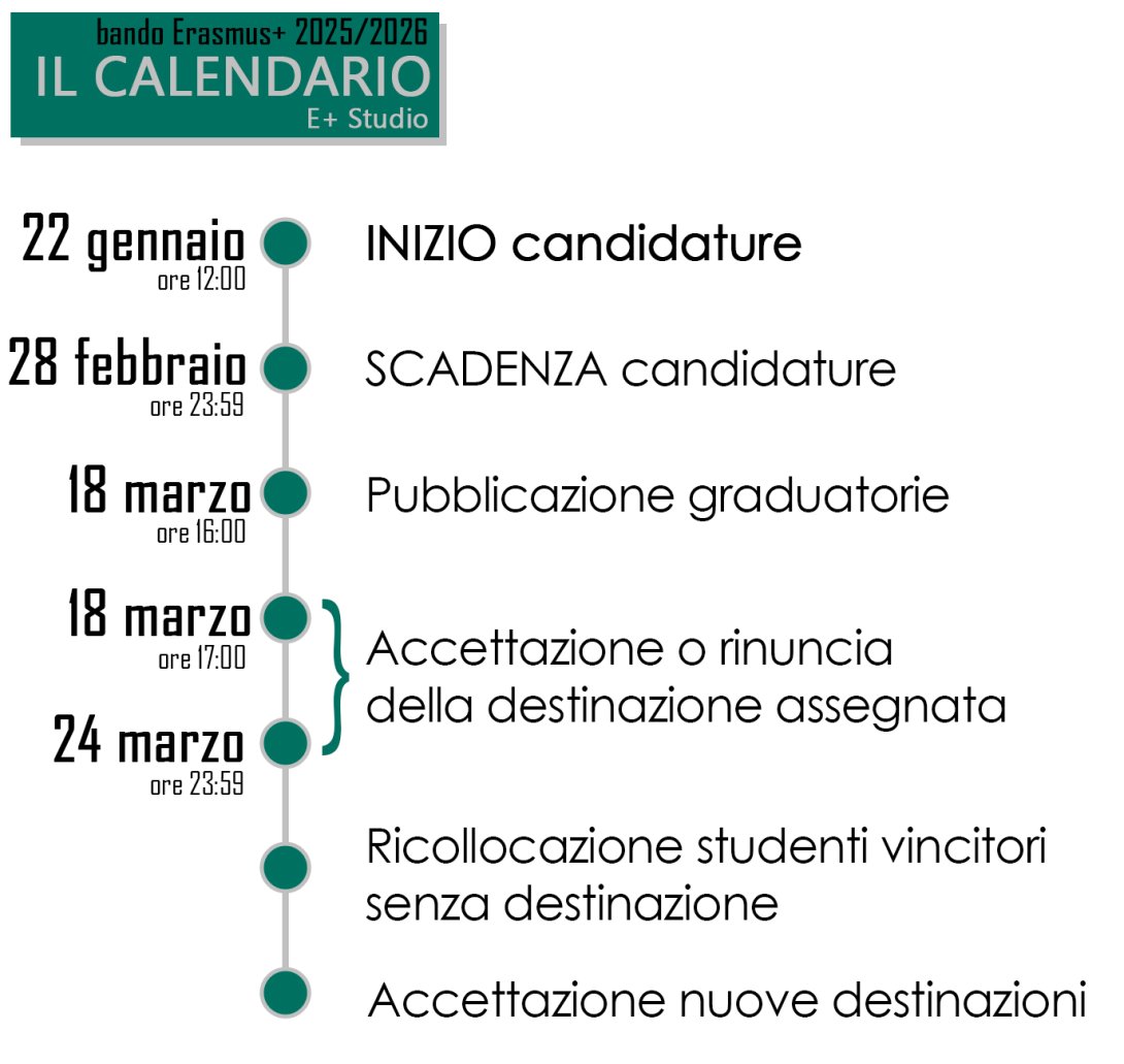 calendario bando Studio