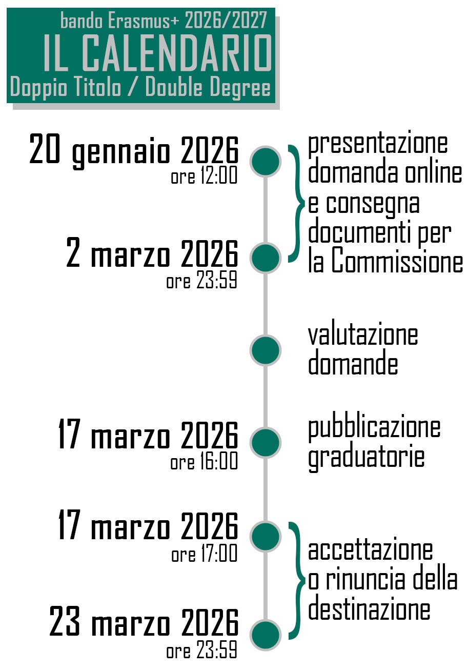 Calendario bando per DD