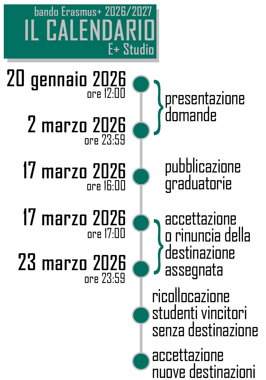 calendario bando per Erasmus Studio