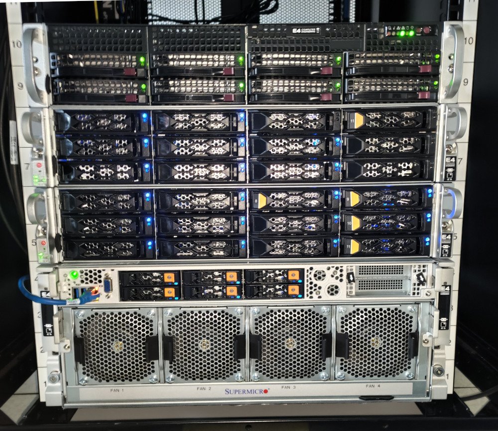 Cluster big data